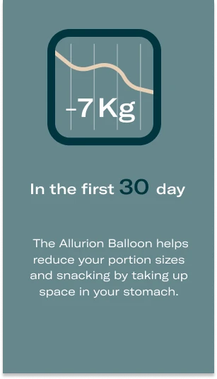 allurion ballon in the first 30 day