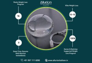 weight loss program allurion gastric balloon